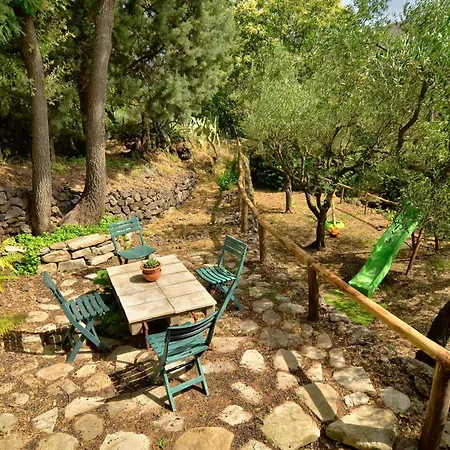 Country house Etna-mare *